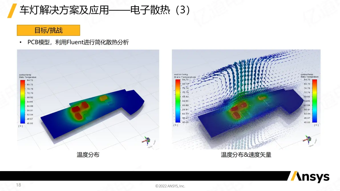ansys怎么导出变形后的实体